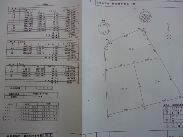 測量図