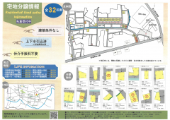 平賀第一区画整理